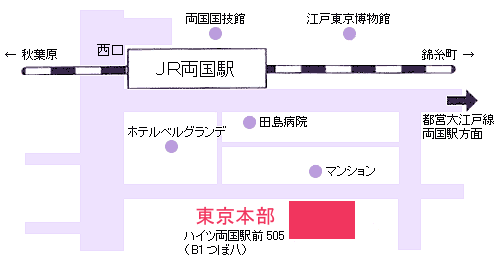 {n}